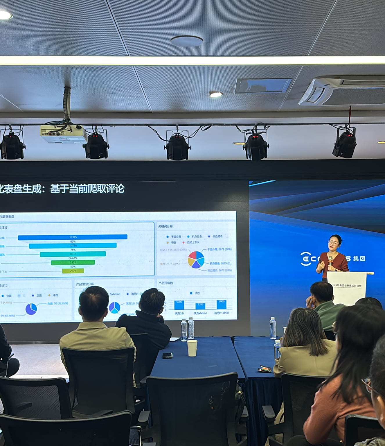 成人企业研学